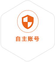 宁夏到菲律宾国际快递